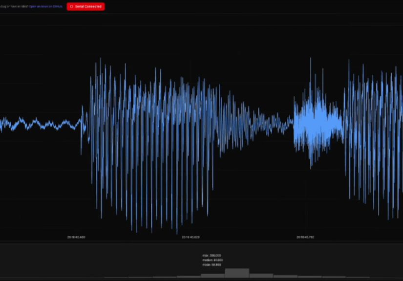 Capture And Plot Serial Data In The Browser