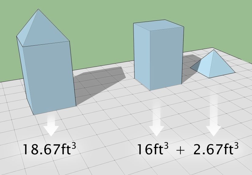 3 Ways to Calculate Volume of a Box
