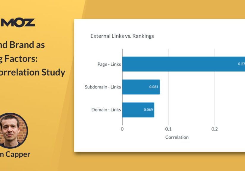 Links and Brand as Ranking Factors: 2021 Correlation Study - Moz