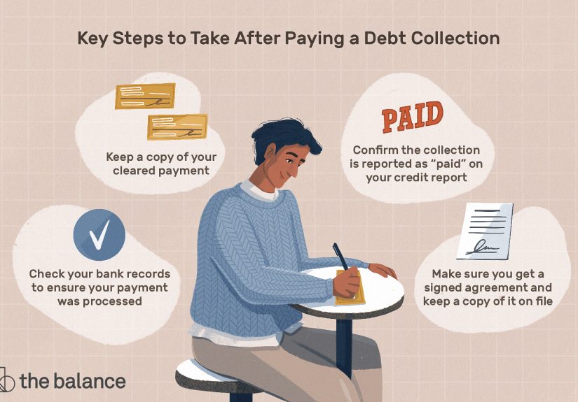 Three Things to Do After You Pay a Debt Collection