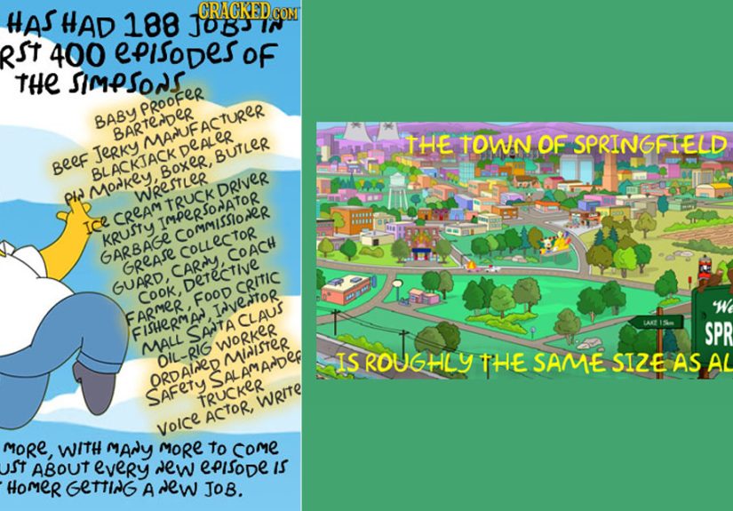 27 Eyebrow Arching Stats About Fictional Universes