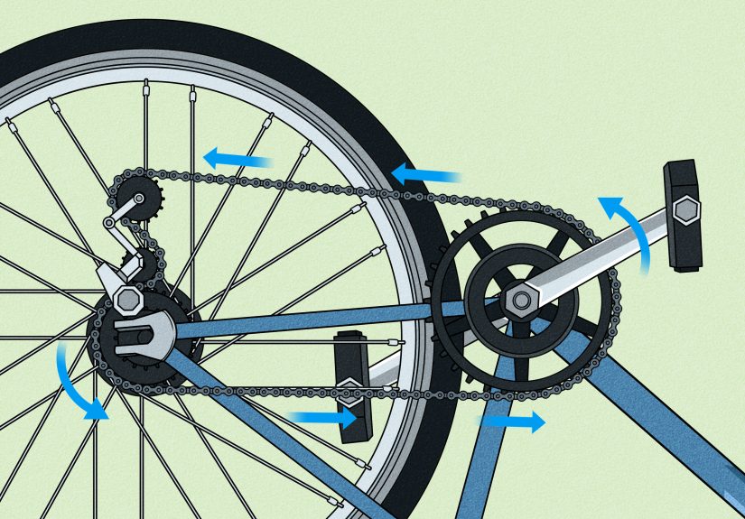 3 Ways to Change a Chain on a Mountain Bike