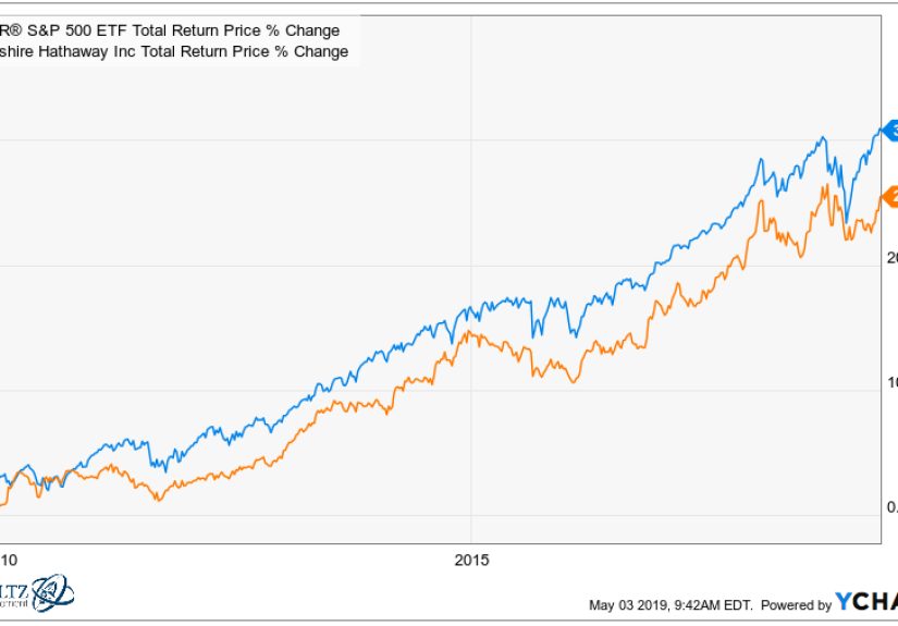Animal Spirits Ep. 81: The Rorschach Test