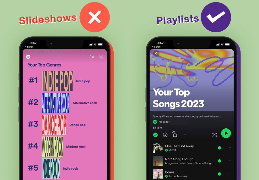 How to See Your Spotify Wrapped: Everything You Need to Know
