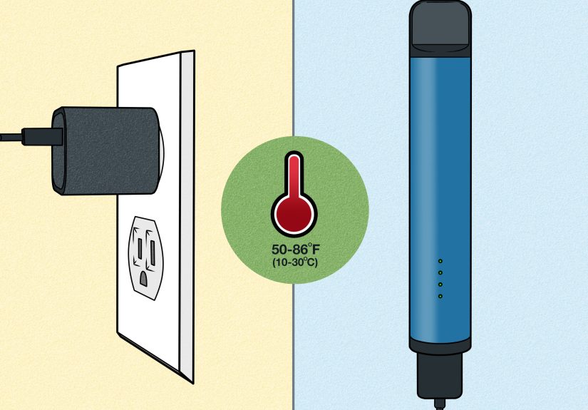 How Long Do Elf Bars Take to Charge? Charging Times & Tips
