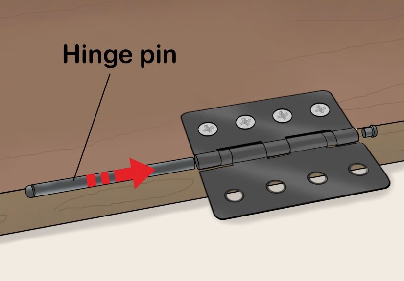 How to Install Surface Mount Hinges: 8 Steps