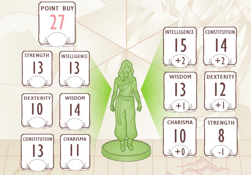 How to Use the Standard Array for D&D 5e: Pros, Cons & More