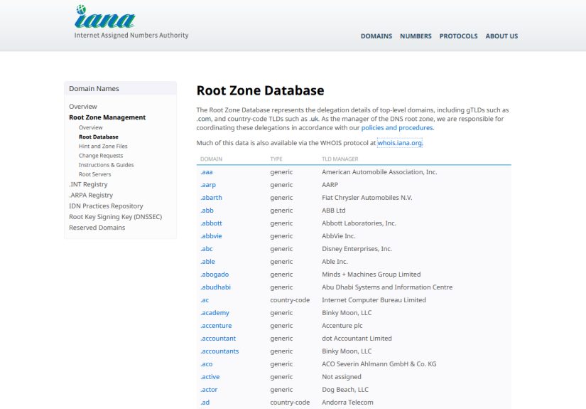 The Complete Guide to Domain Extensions